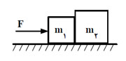 ph2 s3 dynamic 05 روش حل مسائل دینامیک با استفاده از قوانین حرکت نیوتون