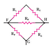 ph3 s3 jaryan moghavemat 11 مقاومت معادل مدار