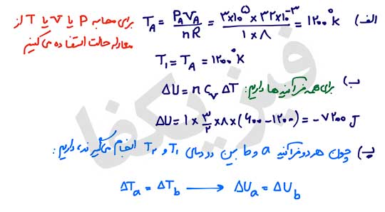 ph10 s1r termo masale janval 02 جدول روابط ترمودینامیک