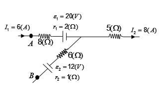 ph3 s3 jamejabri 14 جمع جبری اختلاف پتانسیل ها و مدارهای چند حلقه