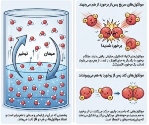 pnoghtezobjoshhase05 300x253 