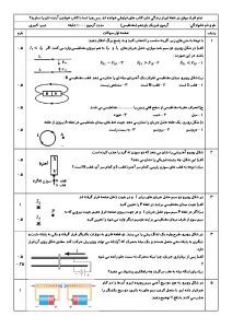 azmonph11 magnetic physicfa pdf 212x300 دانلود نمونه سوال امتحانی مغناطیس