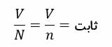 ph10 s5 state 05 معادله حالت ترمودینامیکی و قانون گاز ها