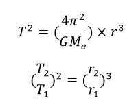 ph3 s2 gravitation 24 نیروی گرانشی