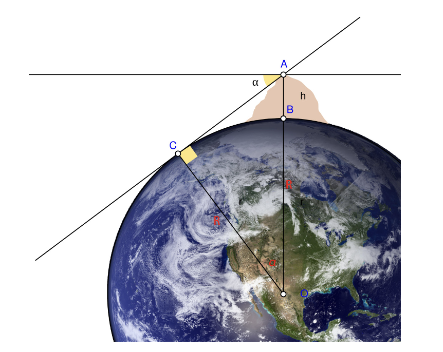 EarthPieSlicedgsgg05 شعاع زمین چگونه و توسط چه کسی اندازه گیری شد؟