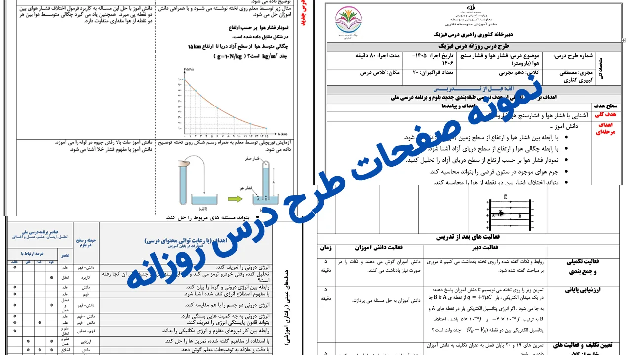 طرح درس سالانه فیزیک طرح درس سالانه فیزیک