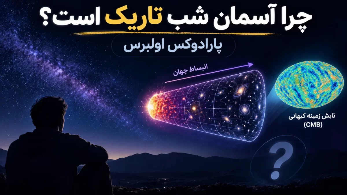 پارادوکس اولبرس